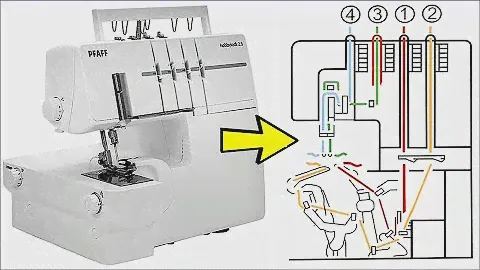 PFAFF hobbylock 2.5 Overlock Overlocker Serger Threading Machine